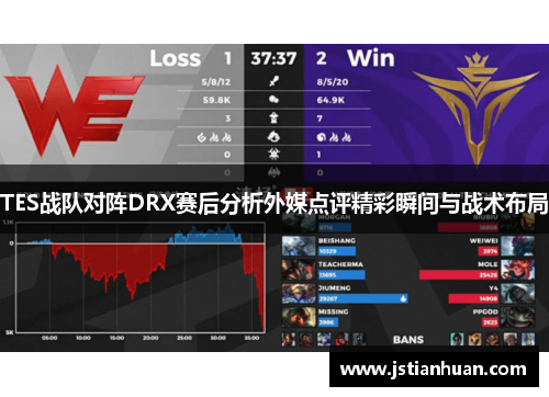 TES战队对阵DRX赛后分析外媒点评精彩瞬间与战术布局