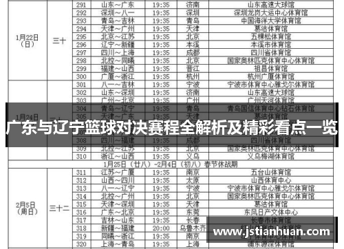 广东与辽宁篮球对决赛程全解析及精彩看点一览
